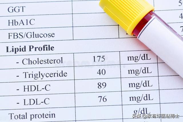 为何血脂没超标，医生却让吃降脂药？又为何有的血脂高不需吃药？