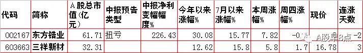 许昌橡胶隔膜压滤机