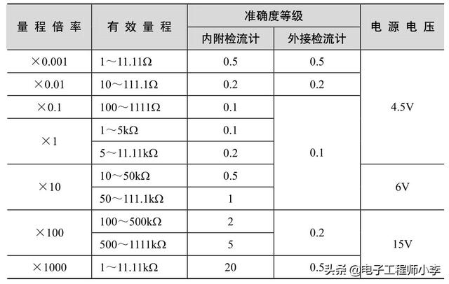 qj是什么（qj是什么标准）