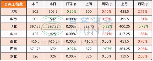 保山锤破制砂机设备价格