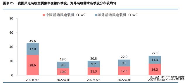 保山洗砂机批发价格