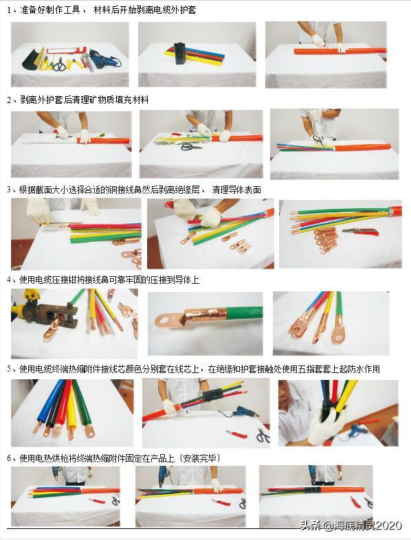 bbtrz柔性矿物绝缘电缆图片,柔性矿物质绝缘电缆