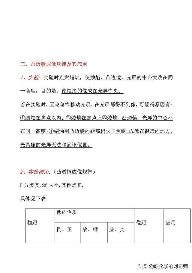 中考物理必备资料：2021年中考物理知识点总结