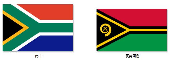 红白绿是什么国旗红白蓝白红是什么国旗