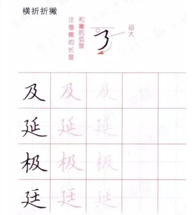 如何才能练一手好字？注意两点，做到六点就可以了