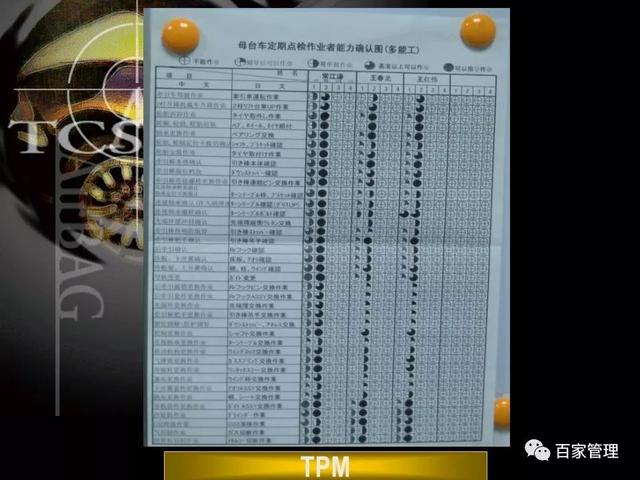 工程图片展ppt