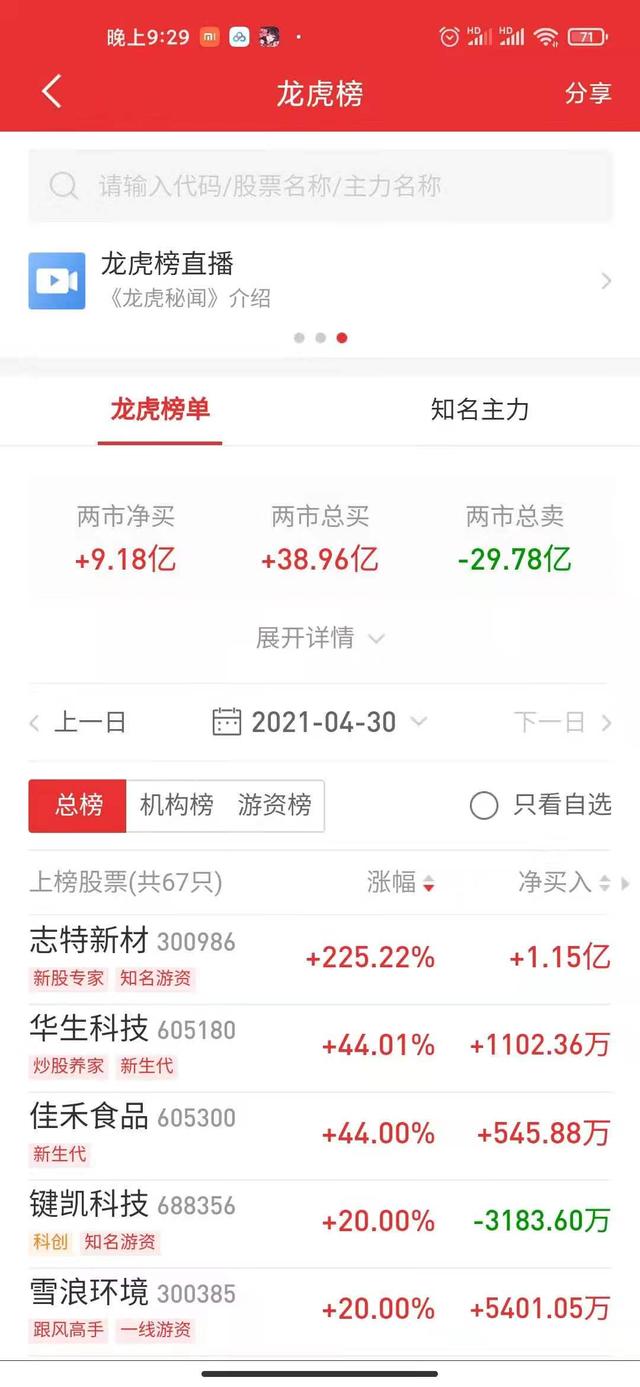 炒股工具哪個好用 炒股工具哪個好用