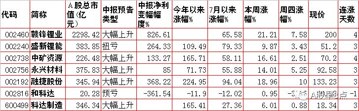 淮安压滤机配件
