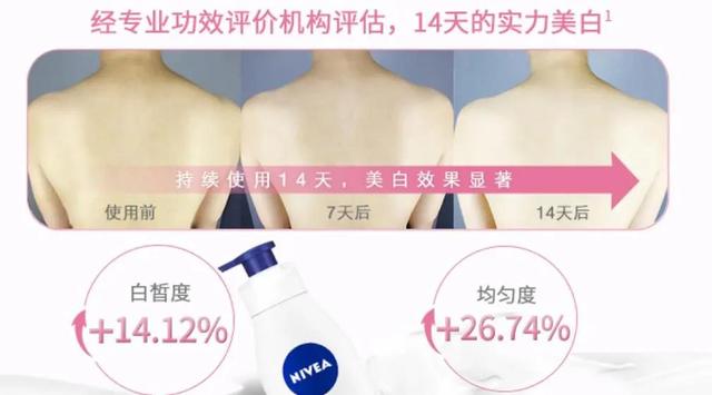 可以爆水珠的身体乳