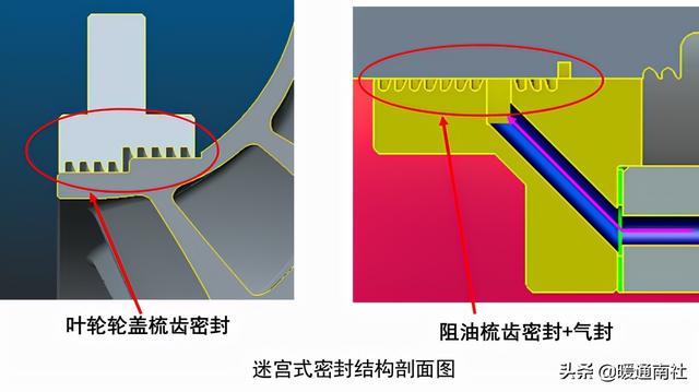 离心过滤机的工作原理