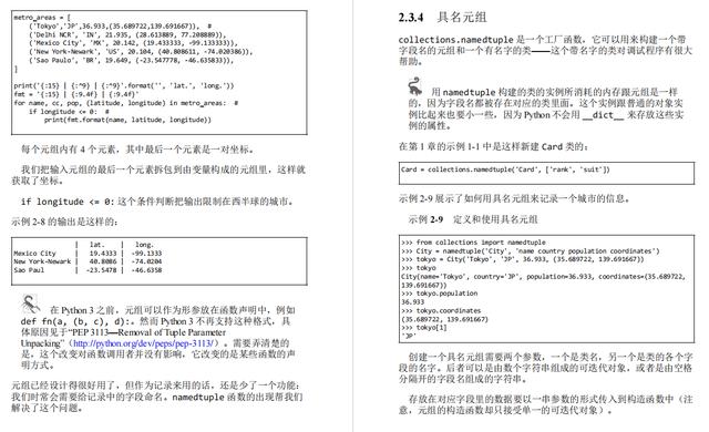 阿里星天才是如何炼成的？1021页Python学习教程，全面专业