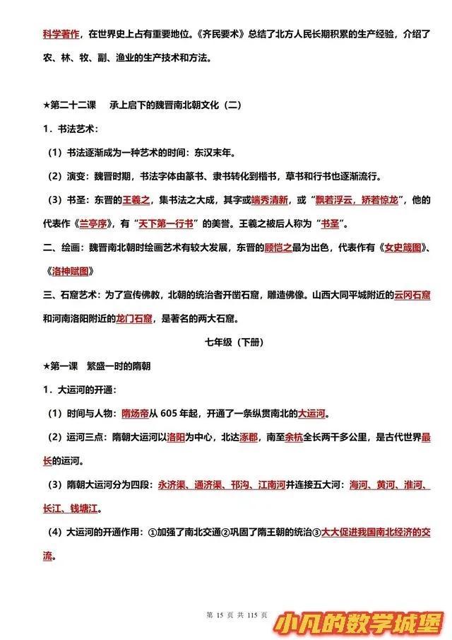新初一历史地理生物考点归纳20几页内容史地生知识点全覆盖拿满分