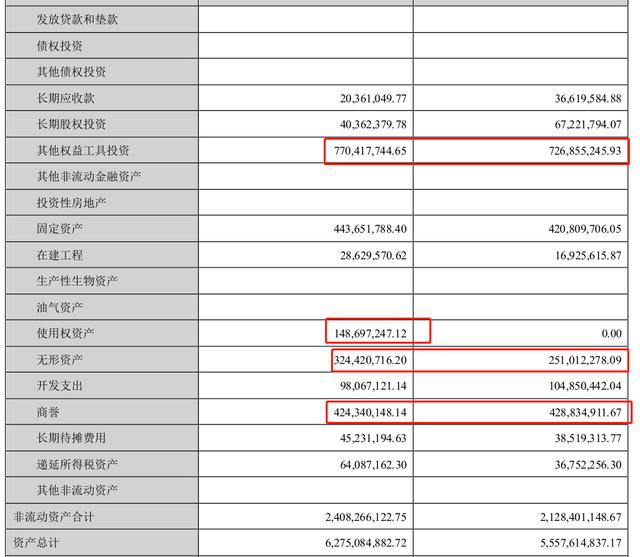 中科创达财务数据解读