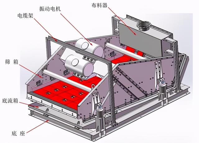 选矿陶瓷过滤机