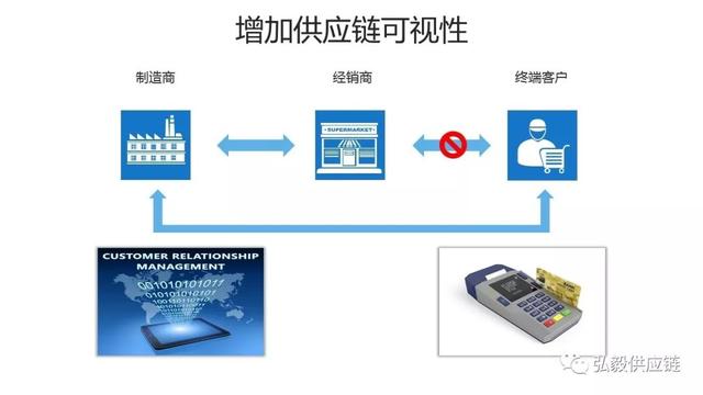 牛鞭为什么那么长