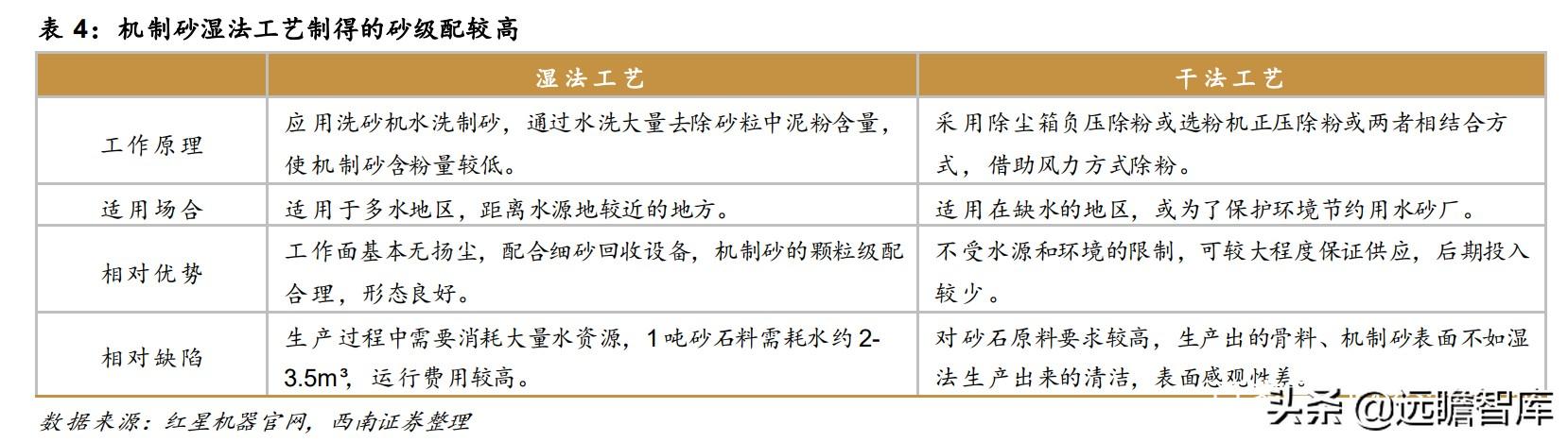 日照带式真空过滤机供应商