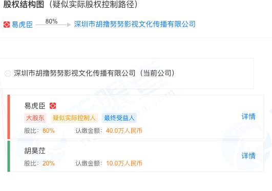 易虎臣照片:变形计21岁主人公借钱不还，先后4次成老赖，受害人多为粉丝