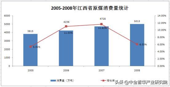 武汉工程职业技术学院王展宏
