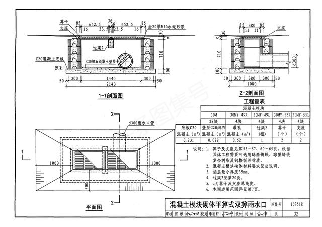 雨水井图集16s518雨水口图集