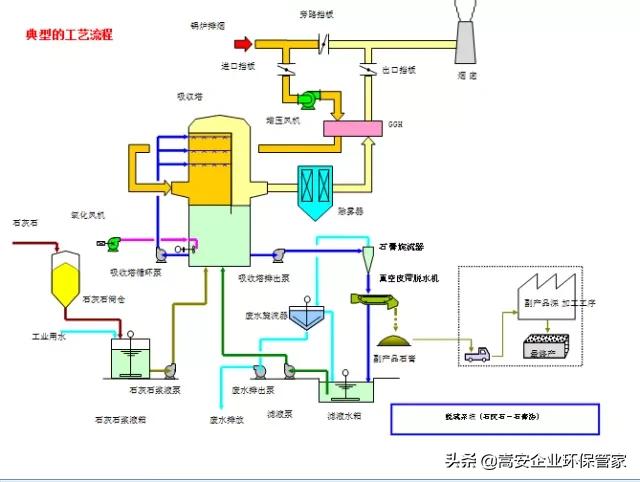唐山知名的皮带真空过滤机厂家