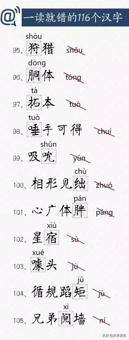 一读就错的116个汉字，快把正确读音教给孩子！