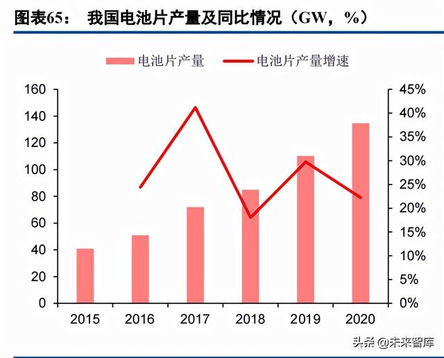 保山洗砂机批发价格