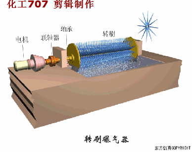 广州轮盘式洗砂机视频