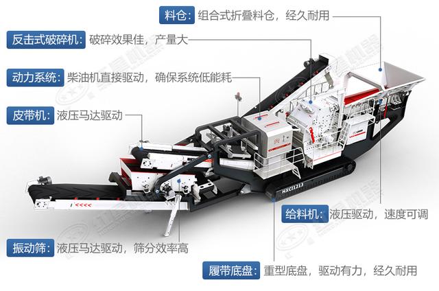 全进口移动破碎机价格多少钱一台
