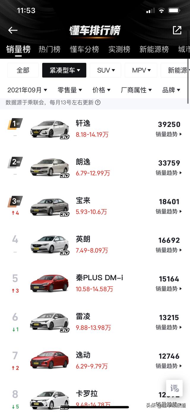 上海大眾朗逸新款(上海大眾新款朗逸最新報價)