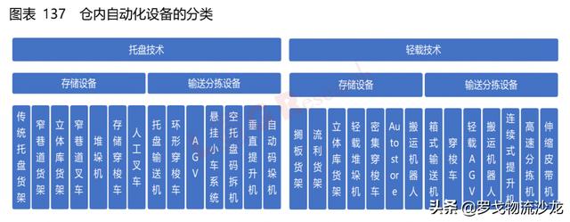 鄂州螺旋洗砂机销售热线