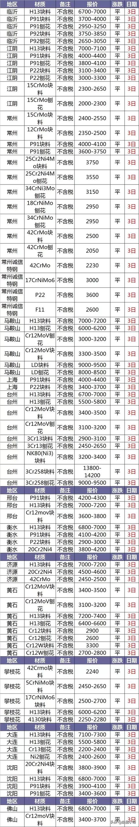 四平破碎机