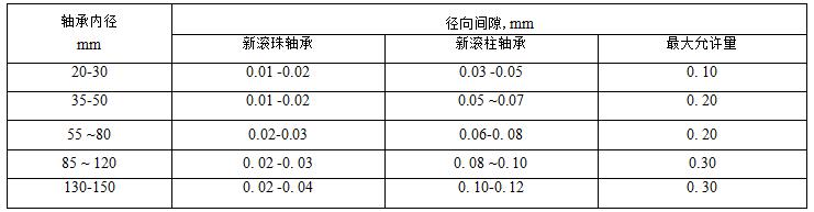 山东锥形球磨制砂机多少钱一台