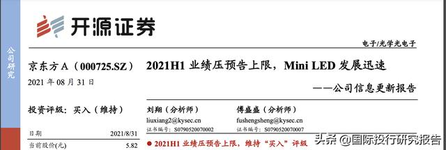 京东方和字母哥大跌背后：1年141份研报统统是买入和增持