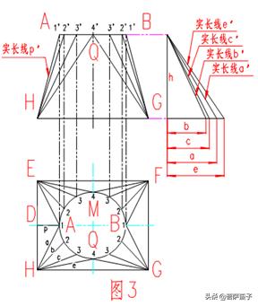 对于不可展曲面工程实践中