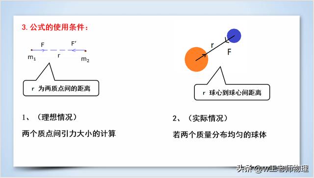 万有引力定律