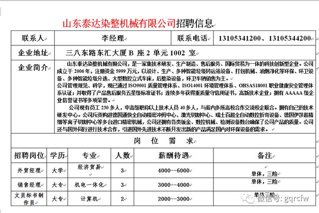 破碎机维修工招聘求职