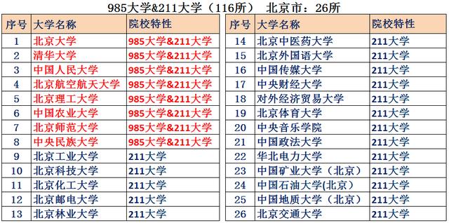 中国有多少院士（中国有多少院士2021共计多少名）