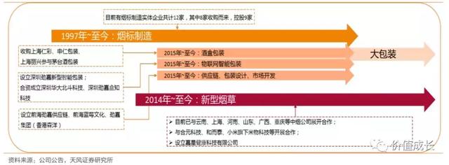 长春彩盒加工机械展