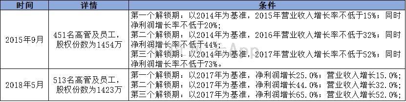 森马网上专卖店