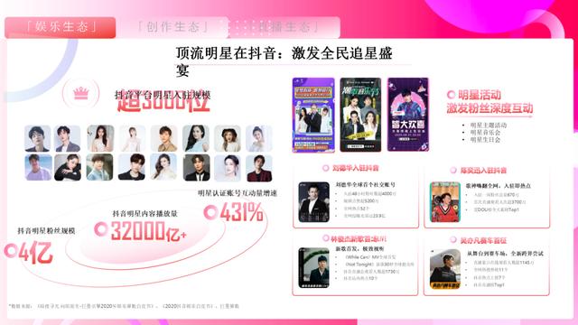 ��ȡ��2021���¶���Ӫ��ͨ����ȫ�壩