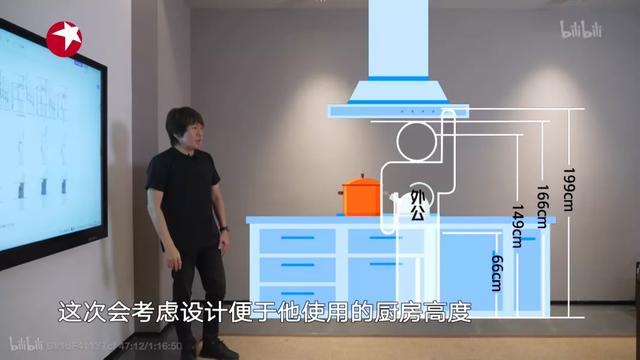 人体工程学人体测量臂展