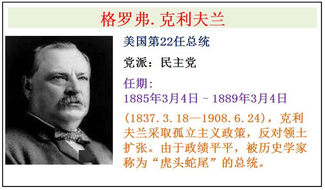 美国为何如此强大？历任46位美国总统介绍，谁是你心中最友好的？