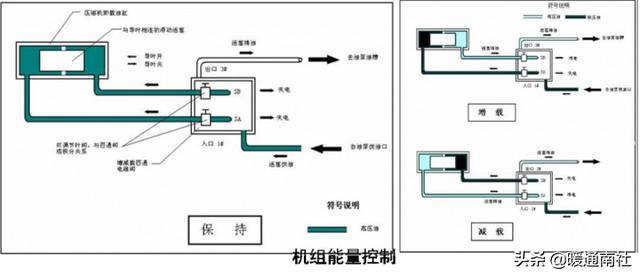 选厂六十九平位过滤机为什么吸不干