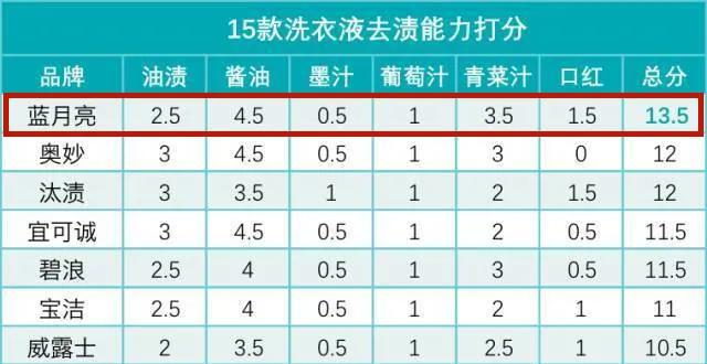 奥马冰箱周建昌（半年蒸发570亿被员工骂疯子）(5)