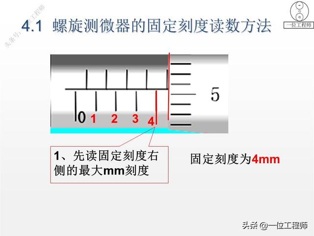 螺旋测微器如何读数