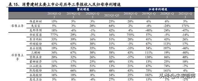 文山石灰石制砂机价格