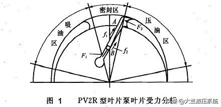 盘式过滤机不脱饼怎么回事_上海盘式陶瓷过滤机