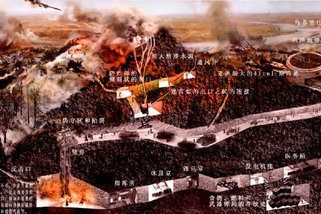 虎头要塞之战 日军躲入坚固地下工事 苏军运来汽油和大型鼓风机 Zh中文网