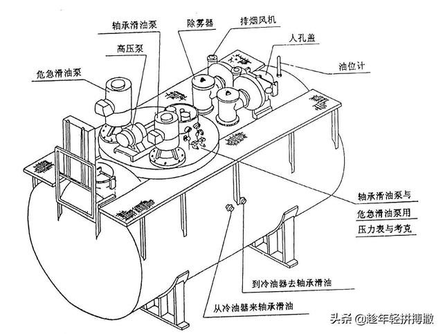 电加热润滑油过滤机