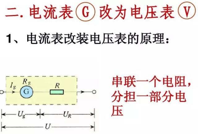 电压表原理